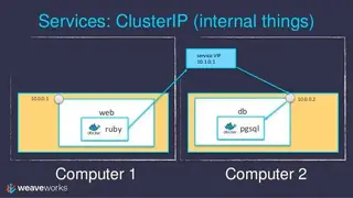 Weaveworks Kubernetes Services screenshot