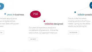 Web Solutions screenshot