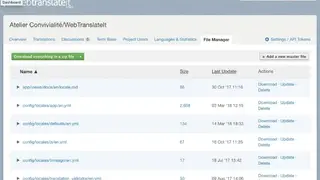 Web TranslateIt screenshot