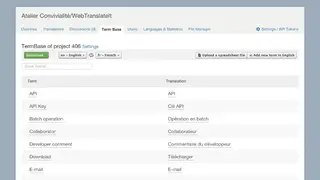 Web TranslateIt screenshot
