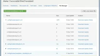 Web TranslateIt screenshot