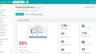 WebCEO screenshot