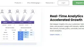 WebEngage screenshot