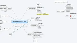 Webervation screenshot
