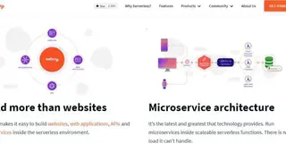 Webiny Serverless CMS screenshot