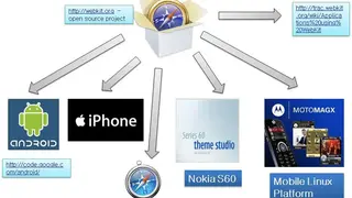 WebKit screenshot
