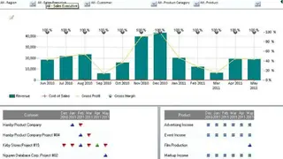 WebKPI screenshot