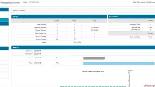 webMethods Integration Server screenshot
