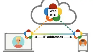 WebRTC screenshot