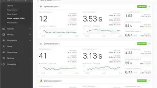 Website Speed Test by Pingdom screenshot
