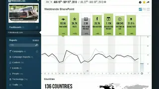 Webtrends screenshot