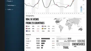 Webtrends screenshot