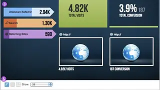 Webtrends screenshot