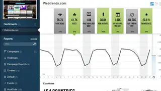 Webtrends screenshot