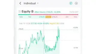 Webull screenshot