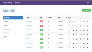 WebVirtMgr screenshot