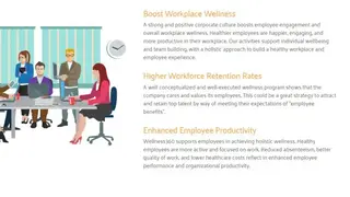 Wellness 360 screenshot