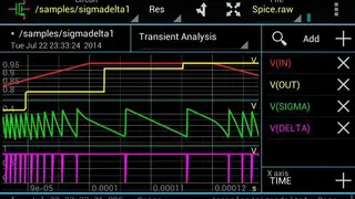 WeSpice screenshot