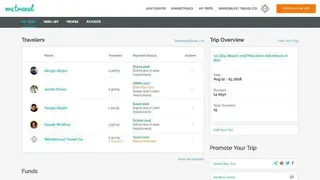 Wetravel screenshot