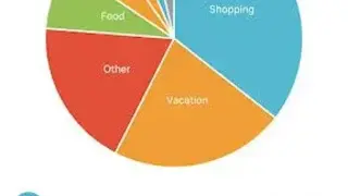 What I Spend screenshot