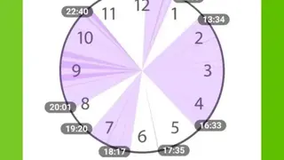 WhatsLog screenshot