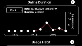 WhatStat : Last Seen – Online Tracker screenshot
