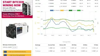 WhatToMine screenshot