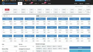 WhatToMine screenshot