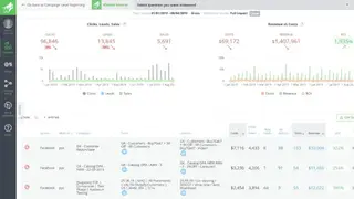 Wicked Reports screenshot