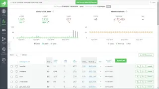 Wicked Reports screenshot