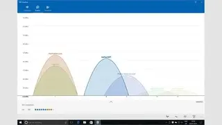 Wifi Analyzer screenshot