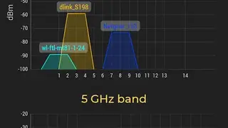 WiFi Monitor: analyzer of WiFi networks screenshot