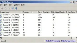 WifiInfoView screenshot