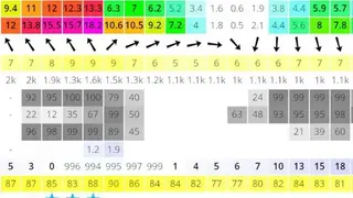 Windguru Lite screenshot