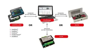 Winscope screenshot