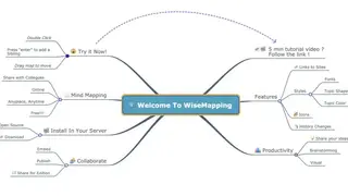 WiseMapping screenshot