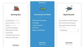 Wishpond screenshot