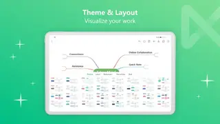 Wondershare EdrawMind MindMap screenshot
