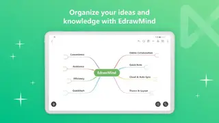 Wondershare EdrawMind MindMap screenshot