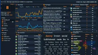 Woopra screenshot