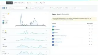WordStream Advisor screenshot
