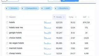 Wordtracker screenshot