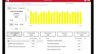 Work pulse screenshot