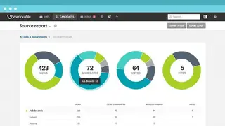 Workable Applicant Tracking screenshot