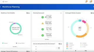 Workday HCM screenshot