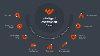 WorkFusion Intelligent Automation Cloud screenshot
