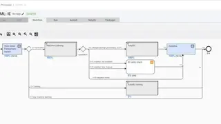 WorkFusion Intelligent Automation Cloud screenshot