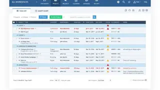 Workzone screenshot