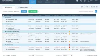 WorkZone Project Management screenshot