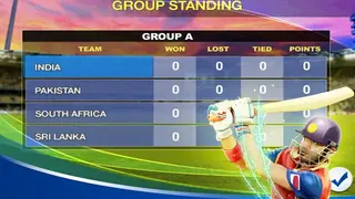 World Cricket 2017 screenshot